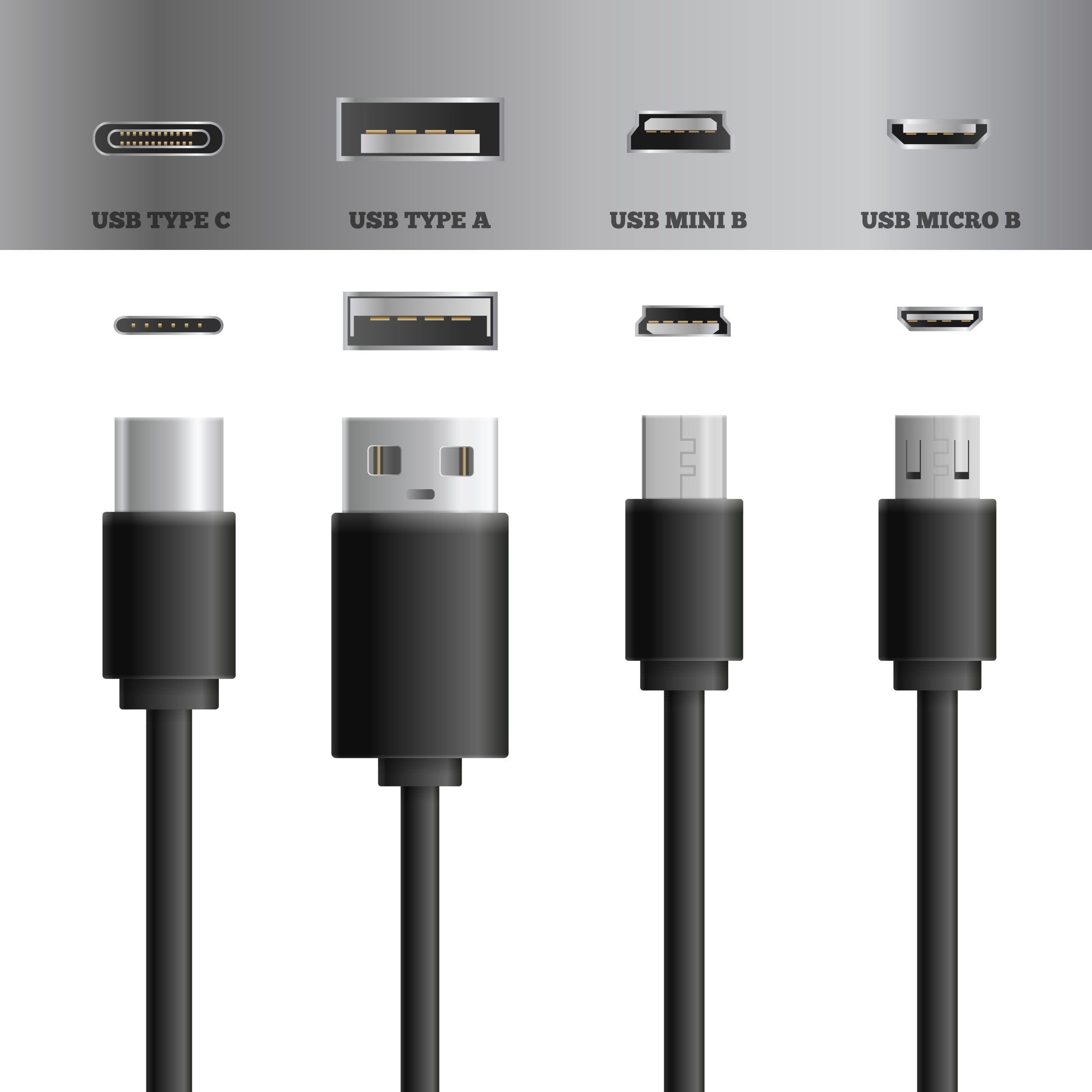 USB Type-C: cos'è e quali vantaggi porta - Sistemi Integrati